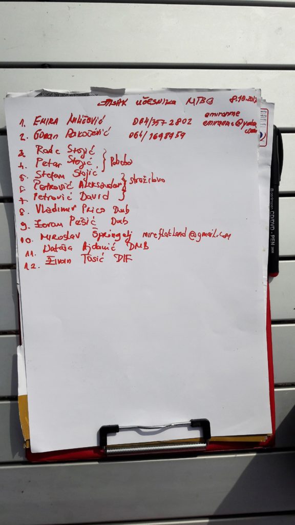 Začetnici MTB orijentiringa u Srbiji